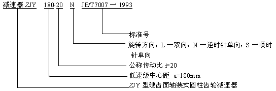 ZJYװʽԲּٻJB-T